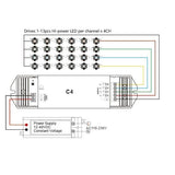 Receptor RGB/RGBW 12-48V, 4 canales, IP21